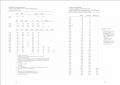 Statistik